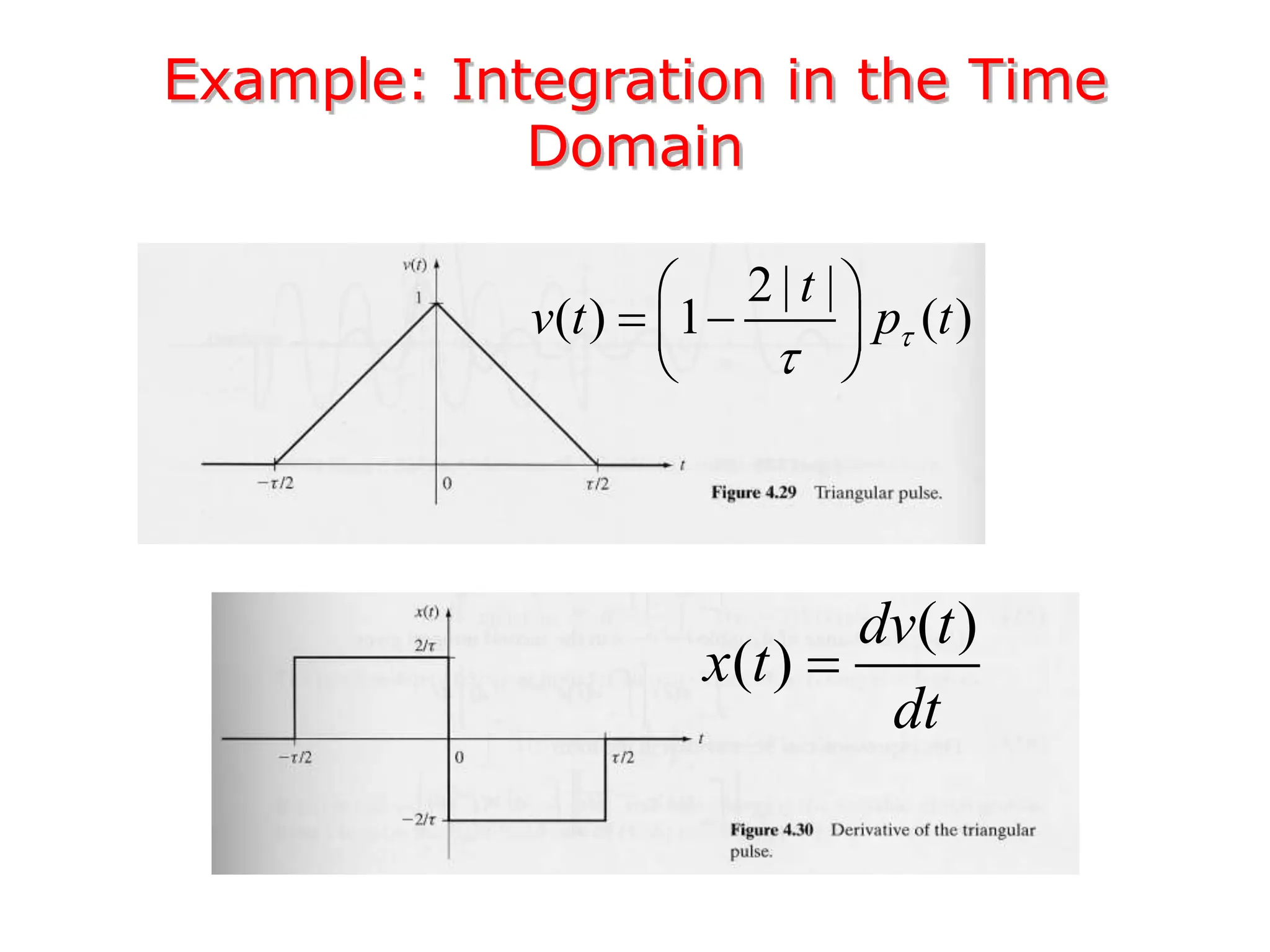 Example: Integration in the Time
Domain
2 | |
( ) 1 ( )
t
v t p t


 
 
 
 
( )
( )
dv t
x t
dt

 