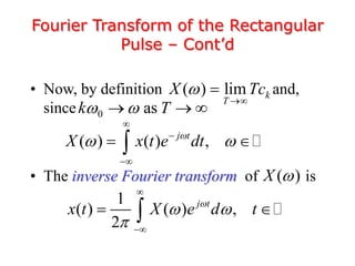 Rectangular Pulse Fourier Function Ch4 (1)_fourier series, fourier transform | PPT