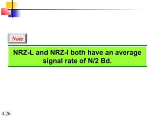 4.26
NRZ-L and NRZ-I both have an average
signal rate of N/2 Bd.
Note
 
