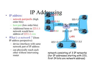 IP Addressing
• IP address:
– network part/prefix (high
order bits)
– host part (low order bits)
– Additional hosts to 223.1.1
network would have
address of 223.1.1.xxx
• What’s a network ? (from
IP address perspective)
– device interfaces with same
network part of IP address
– can physically reach each
other without intervening
router
223.1.1.1
223.1.1.2
223.1.1.3
223.1.1.4 223.1.2.9
223.1.2.2
223.1.2.1
223.1.3.2
223.1.3.1
223.1.3.27
network consisting of 3 IP networks
(for IP addresses starting with 223,
first 24 bits are network address)
LAN
 