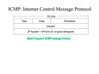 ICMP: Internet Control Message Protocol
32 bits
Type Code Checksum
Unused
IP header + 64 bits of original datagram
Most frequent ICMP message format
 