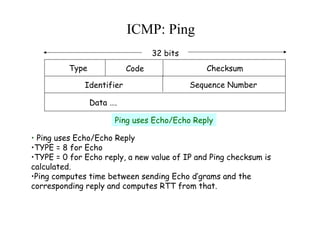 ICMP: Ping
32 bits
Type Code Checksum
Data ….
Ping uses Echo/Echo Reply
Identifier Sequence Number
• Ping uses Echo/Echo Reply
•TYPE = 8 for Echo
•TYPE = 0 for Echo reply, a new value of IP and Ping checksum is
calculated.
•Ping computes time between sending Echo d’grams and the
corresponding reply and computes RTT from that.
 