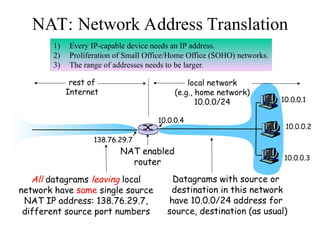 NAT: Network Address Translation
10.0.0.1
10.0.0.2
10.0.0.3
10.0.0.4
138.76.29.7
local network
(e.g., home network)
10.0.0/24
rest of
Internet
Datagrams with source or
destination in this network
have 10.0.0/24 address for
source, destination (as usual)
All datagrams leaving local
network have same single source
NAT IP address: 138.76.29.7,
different source port numbers
1) Every IP-capable device needs an IP address.
2) Proliferation of Small Office/Home Office (SOHO) networks.
3) The range of addresses needs to be larger.
NAT enabled
router
 