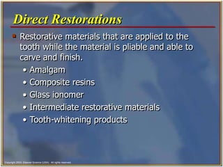 Dental materials (C) | PPT