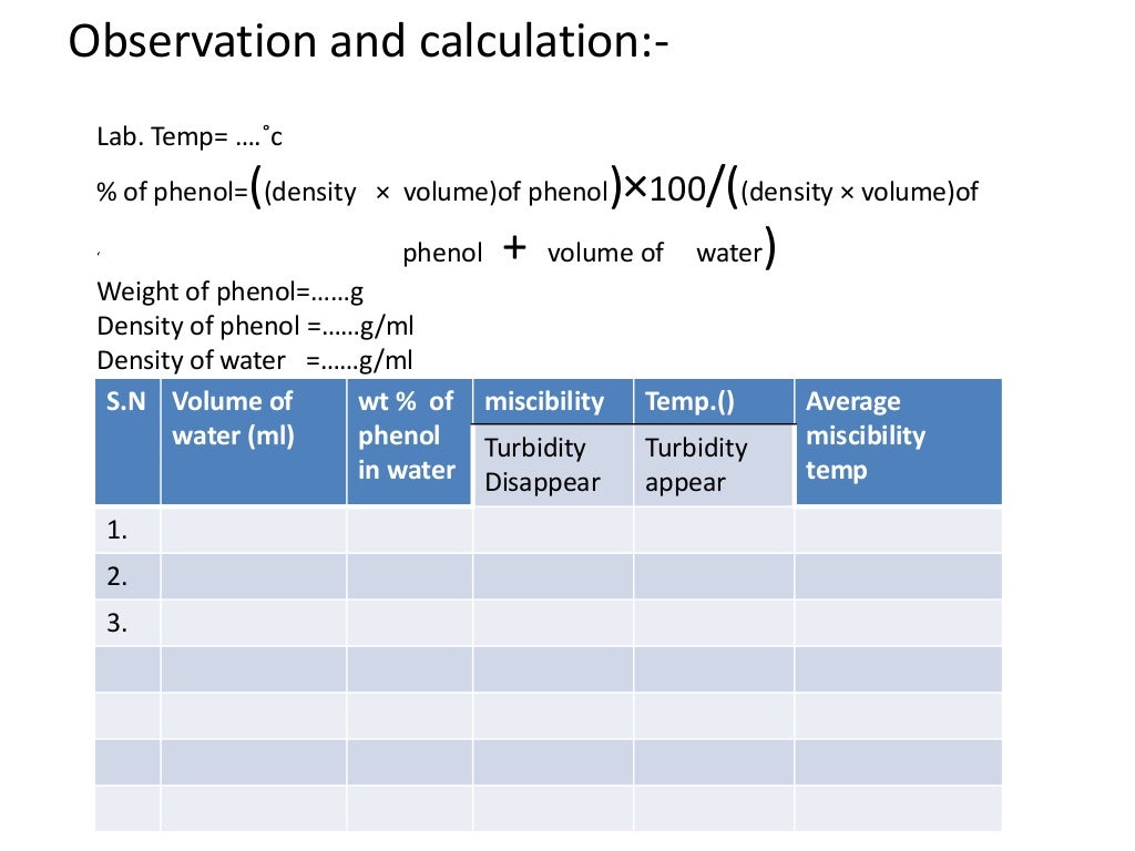 critical solution temperature of phenolwater system