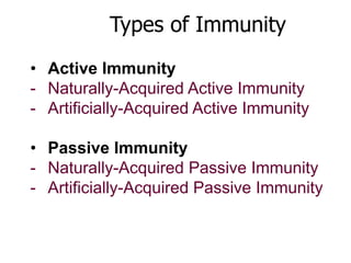 Types of Immunity 
• Active Immunity 
- Naturally-Acquired Active Immunity 
- Artificially-Acquired Active Immunity 
• Passive Immunity 
- Naturally-Acquired Passive Immunity 
- Artificially-Acquired Passive Immunity 
 
