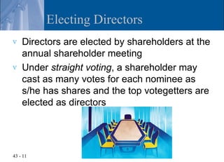 Electing Directors
v   Directors are elected by shareholders at the
    annual shareholder meeting
v   Under straight voting, a shareholder may
    cast as many votes for each nominee as
    s/he has shares and the top votegetters are
    elected as directors




43 - 11
 