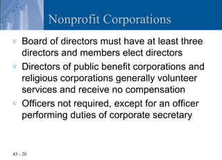 Nonprofit Corporations
v   Board of directors must have at least three
    directors and members elect directors
v   Directors of public benefit corporations and
    religious corporations generally volunteer
    services and receive no compensation
v   Officers not required, except for an officer
    performing duties of corporate secretary


43 - 20
 