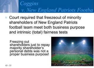 Coggins
           v. New England Patriots Footbal
v   Court required that freezeout of minority
    shareholders of New England Patriots
    football team meet both business purpose
    and intrinsic (total) fairness tests

     Freezing out
     shareholders just to repay
     majority shareholder’s
     personal debts was not a
     proper business purpose!


43 - 33
 