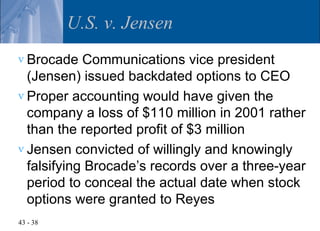 U.S. v. Jensen
v Brocade   Communications vice president
  (Jensen) issued backdated options to CEO
v Proper accounting would have given the
  company a loss of $110 million in 2001 rather
  than the reported profit of $3 million
v Jensen convicted of willingly and knowingly
  falsifying Brocade’s records over a three-year
  period to conceal the actual date when stock
  options were granted to Reyes
43 - 38
 