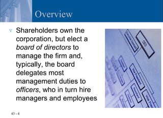 Overview
v   Shareholders own the
    corporation, but elect a
    board of directors to
    manage the firm and,
    typically, the board
    delegates most
    management duties to
    officers, who in turn hire
    managers and employees

43 - 4
 