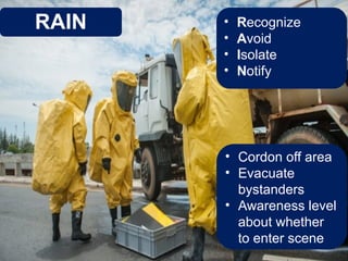• Recognize
• Avoid
• Isolate
• Notify
RAIN
• Cordon off area
• Evacuate
bystanders
• Awareness level
about whether
to enter scene
 