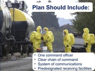 Plan Should Include:
• One command officer
• Clear chain of command
• System of communications
• Predesignated receiving facilities
 
