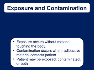 Exposure and Contamination
• Exposure occurs without material
touching the body
• Contamination occurs when radioactive
material contacts patient
• Patient may be exposed, contaminated,
or both
 