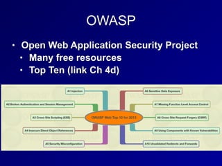 OWASP
• Open Web Application Security Project
• Many free resources
• Top Ten (link Ch 4d)
 