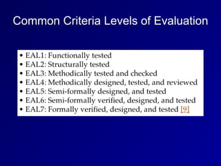 Common Criteria Levels of Evaluation
 
