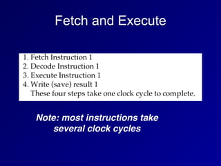 Fetch and Execute
Note: most instructions take
several clock cycles
 