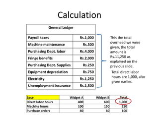 Ch 4 Activity Based Costing.ppt