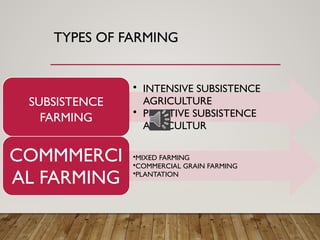 TYPES OF FARMING
SUBSISTENCE
FARMING
• INTENSIVE SUBSISTENCE
AGRICULTURE
• PRIMITIVE SUBSISTENCE
AGRICULTUR
COMMMERCI
AL FARMING
•MIXED FARMING
•COMMERCIAL GRAIN FARMING
•PLANTATION
 