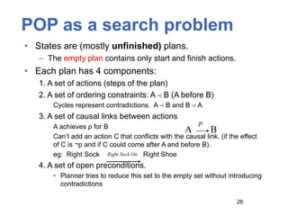 POP as a search problem
• States are (mostly unfinished) plans.
– The empty plan contains only start and finish actions.
• Each plan has 4 components:
1. A set of actions (steps of the plan)
2. A set of ordering constraints: A p B (A before B)
Cycles represent contradictions. A p B and B p A
3. A set of causal links between actions
A achieves p for B
Can’t add an action C that conflicts with the causal link. (if the effect
of C is ¬p and if C could come after A and before B).
eg: Right Sock Right Shoe
4. A set of open preconditions.
• Planner tries to reduce this set to the empty set without introducing
contradictions
26
A B
p
Right Sock On
 