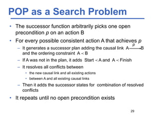 29
POP as a Search Problem
• The successor function arbitrarily picks one open
precondition p on an action B
• For every possible consistent action A that achieves p
– It generates a successor plan adding the causal link A B
and the ordering constraint A p B
– If A was not in the plan, it adds Start p A and A p Finish
– It resolves all conflicts between
• the new causal link and all existing actions
• between A and all existing causal links
– Then it adds the successor states for combination of resolved
conflicts
• It repeats until no open precondition exists
p
 