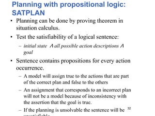 Planning with propositional logic:
SATPLAN
32
• Planning can be done by proving theorem in
situation calculus.
• Test the satisfiability of a logical sentence:
– initial state ∧ all possible action descriptions ∧
goal
• Sentence contains propositions for every action
occurrence.
– A model will assign true to the actions that are part
of the correct plan and false to the others
– An assignment that corresponds to an incorrect plan
will not be a model because of inconsistency with
the assertion that the goal is true.
– If the planning is unsolvable the sentence will be
 