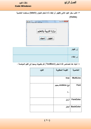 (87)
‫الفصل‬‫الرابع‬‫الكود‬ ‫نافذة‬
Code Windows
3-‫ان‬‫و‬‫العن‬ ‫تحكم‬ ‫أداة‬ ‫إخفاء‬ ‫أو‬ ‫إلظهار‬ ‫التالي‬ ‫الكود‬ ‫سطر‬ ‫اكتب‬(label1)‫الخاصية‬ ‫مستخدما‬
(Visible)
4-‫تحكم‬ ‫ألداة‬ ‫خصائص‬ ‫عدة‬ ‫لديك‬TextBox1)): ‫الموضحة‬ ‫القيم‬ ‫إلى‬ ‫برمجيا‬ ‫ها‬‫بتغيير‬ ‫قم‬
‫الخاصية‬‫المطلوبة‬ ‫القيمة‬‫الكود‬
MultiLinetrue
Font‫ع‬‫نو‬andalus‫بحجم‬
21
ForeColor‫ازرق‬
BackColor‫أصفر‬
‫إظهار‬ ‫زر‬
‫إخفاء‬ ‫زر‬
 
