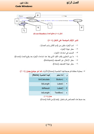 (04)
‫الفصل‬‫الرابع‬‫الكود‬ ‫نافذة‬
Code Windows
‫شكل‬(4-8)‫الحدث‬ ‫معالج‬(Event Handler)
‫الشكل‬ ‫على‬ ‫الموضحة‬ ‫األرقام‬ ‫تشير‬(4-8):
1-‫من‬ ‫مكون‬ ‫اء‬‫ر‬‫اإلج‬ ‫اسم‬(‫الحدث‬ ‫اسم‬‫و‬ ‫الكائن‬ ‫اسم‬).
2-.‫اء‬‫ر‬‫اإلج‬ ‫نهاية‬ ‫سطر‬
3-.‫اء‬‫ر‬‫اإلج‬ ‫استدعاء‬ ‫في‬ ‫المسبب‬
4-‫الحدث‬ ‫ع‬‫وقو‬ ‫بعد‬ ‫اء‬‫ر‬‫اإلج‬ ‫استدعاء‬ ‫عند‬ ‫ينفذ‬ ‫الذي‬ ‫الكود‬ ‫يكتب‬ ‫ين‬‫ر‬‫السط‬ ‫بين‬ ‫ما‬(Event).
5-( ‫التصنيف‬ ‫عن‬ ‫اإلعالن‬ ‫سطر‬frmSquare).
6-‫التصنيف‬ ‫نهاية‬ ‫سطر‬(Class).
5-‫قم‬ ‫معلمك‬ ‫بمعاونة‬( ‫الخاصية‬ ‫قيمة‬ ‫بضبط‬Name‫ات‬‫و‬‫لألد‬ )‫موضح‬ ‫هو‬ ‫كما‬‫بجدول‬(4-1):
( ‫الخاصية‬ ‫قيمة‬Name) ‫تحكم‬ ‫أداة‬ ‫م‬
btnCalculate Button1 1
lblLength Label1 2
lblResult Label2 3
txtLength TextBox1 4
( ‫جدول‬4-1)
‫ضبط‬ ‫بعد‬‫هذه‬( ‫باختيار‬ ‫قم‬ ‫الخصائص‬Code( ‫قائمة‬ ‫من‬ )View.)
6
1
2 3
4
5
 