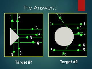 The Answers:
Target #1 Target #2
 