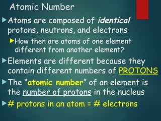 Atomic Number
Atoms are composed of identical
protons, neutrons, and electrons
How then are atoms of one element
different from another element?
Elements are different because they
contain different numbers of PROTONS
The “atomic number” of an element is
the number of protons in the nucleus
# protons in an atom = # electrons
 