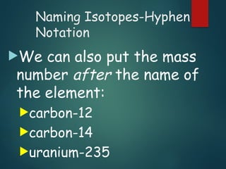 Naming Isotopes-Hyphen
Notation
We can also put the mass
number after the name of
the element:
carbon-12
carbon-14
uranium-235
 