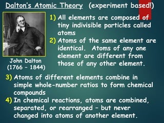 Dalton’s Atomic Theory (experiment based!)
3) Atoms of different elements combine in
simple whole-number ratios to form chemical
compounds
4) In chemical reactions, atoms are combined,
separated, or rearranged – but never
changed into atoms of another element.
1) All elements are composed of
tiny indivisible particles called
atoms
2) Atoms of the same element are
identical. Atoms of any one
element are different from
those of any other element.
John Dalton
(1766 – 1844)
 
