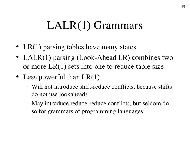 parser grammar r Ch4b parser grammar r Ch4b