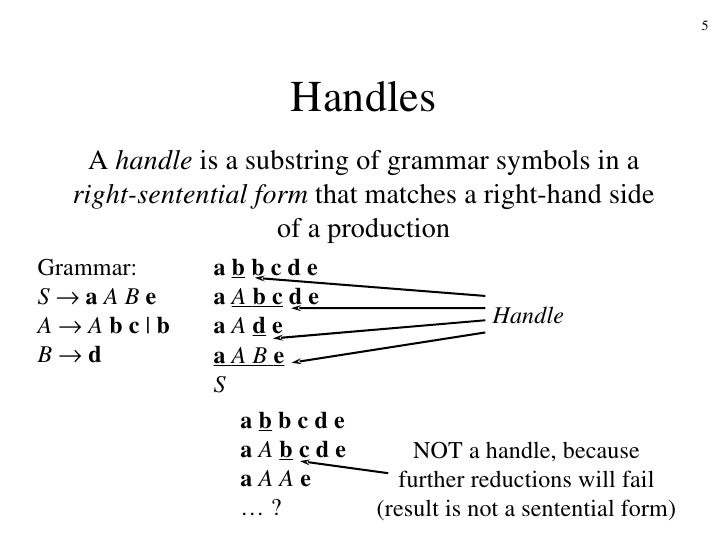 ch4b right sentential form
