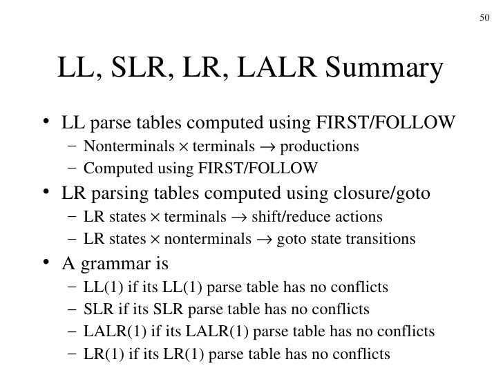 r parser grammar Ch4b r parser grammar Ch4b