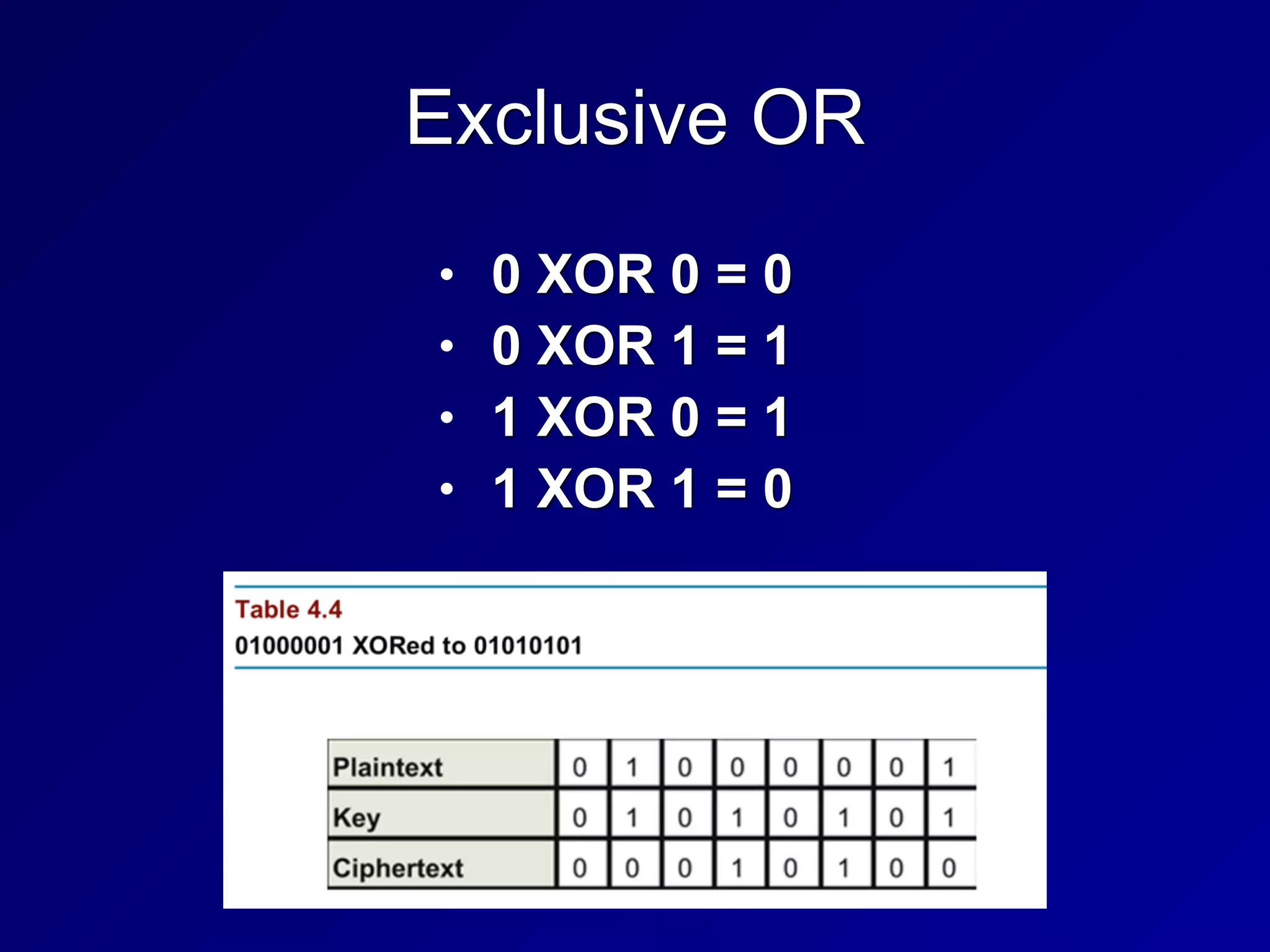 Exclusive OR
• 0 XOR 0 = 0
• 0 XOR 1 = 1
• 1 XOR 0 = 1
• 1 XOR 1 = 0
 