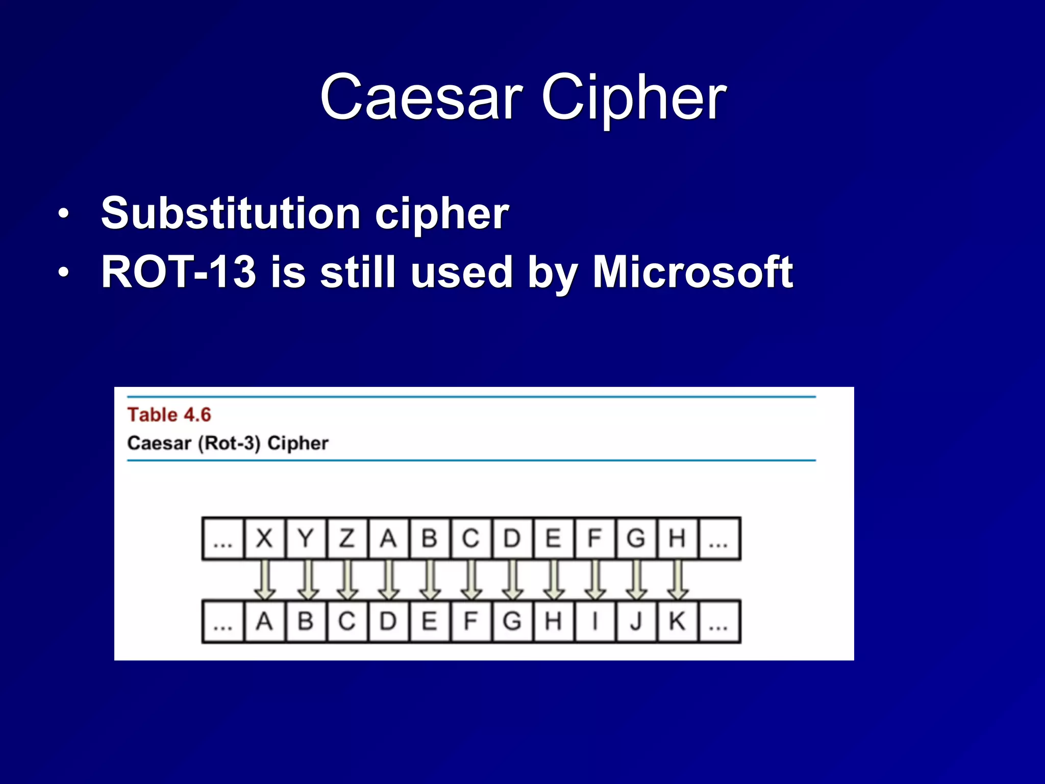 Caesar Cipher
• Substitution cipher
• ROT-13 is still used by Microsoft
 