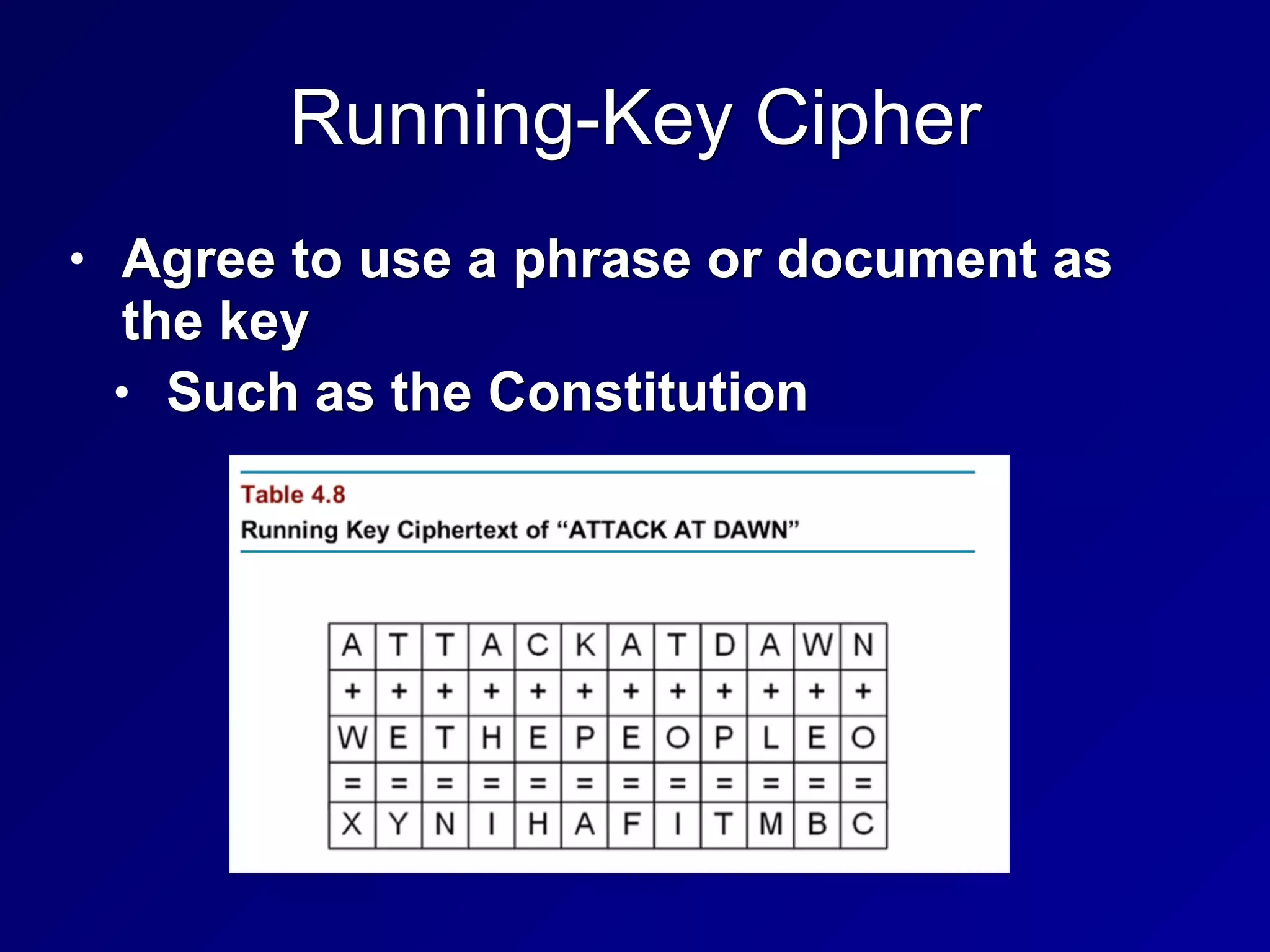 Running-Key Cipher
• Agree to use a phrase or document as
the key
• Such as the Constitution
 