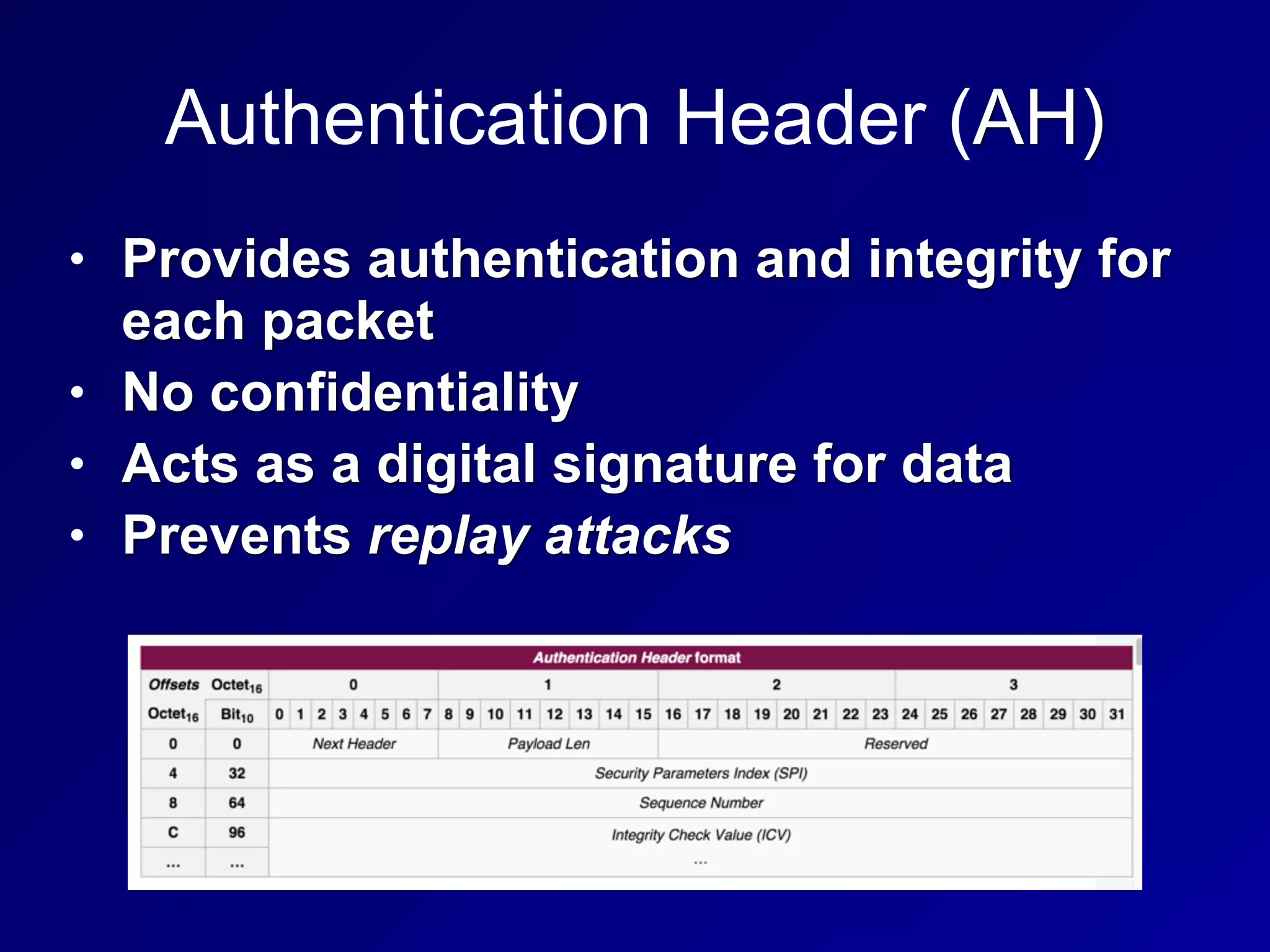 Authentication Header (AH)
• Provides authentication and integrity for
each packet
• No confidentiality
• Acts as a digital signature for data
• Prevents replay attacks
 