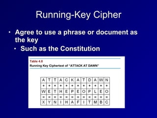 Running-Key Cipher
• Agree to use a phrase or document as
the key
• Such as the Constitution
 