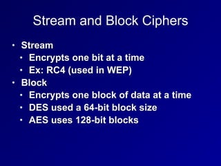 Stream and Block Ciphers
• Stream
• Encrypts one bit at a time
• Ex: RC4 (used in WEP)
• Block
• Encrypts one block of data at a time
• DES used a 64-bit block size
• AES uses 128-bit blocks
 