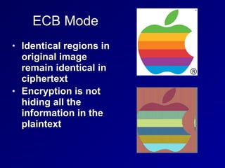 ECB Mode
• Identical regions in
original image
remain identical in
ciphertext
• Encryption is not
hiding all the
information in the
plaintext
 