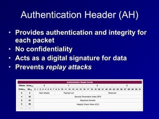 Authentication Header (AH)
• Provides authentication and integrity for
each packet
• No confidentiality
• Acts as a digital signature for data
• Prevents replay attacks
 