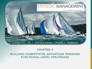 CHAPTER 4
BUILDING COMPETITIVE ADVANTAGE THROUGH
FUNCTIONAL-LEVEL STRATEGIES
 