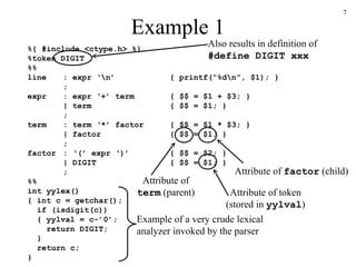 Example 1 %{ #include <ctype.h> %} %token DIGIT %% line : expr ‘\n’ { printf(“%d\n”, $1); } ; expr : expr ‘+’ term { $$ = $1 + $3; } | term { $$ = $1; } ; term : term ‘*’ factor { $$ = $1 * $3; } | factor { $$ = $1; } ; factor : ‘(’ expr ‘)’ { $$ = $2; } | DIGIT { $$ = $1; } ; %% int yylex() { int c = getchar();   if (isdigit(c))   { yylval = c-’0’;   return DIGIT;   }   return c; } Also results in definition of #define DIGIT xxx Attribute of token (stored in  yylval ) Attribute of term  (parent) Attribute of  factor  (child) Example of a very crude lexical analyzer invoked by the parser 