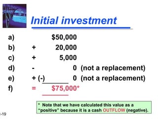 2-19
Initial investment
a) $50,000
b) + 20,000
c) + 5,000
d) - 0 (not a replacement)
e) + (-) 0 (not a replacement)
f) = $75,000*
* Note that we have calculated this value as a
“positive” because it is a cash OUTFLOW (negative).
 