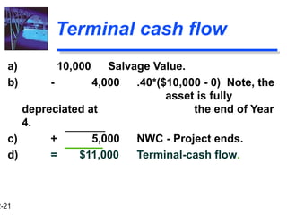 2-21
Terminal cash flow
a) 10,000 Salvage Value.
b) - 4,000 .40*($10,000 - 0) Note, the
asset is fully
depreciated at the end of Year
4.
c) + 5,000 NWC - Project ends.
d) = $11,000 Terminal-cash flow.
 