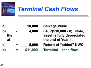 2-27
Terminal Cash Flows
a) + 10,000 Salvage Value.
b) - 4,000 (.40)*($10,000 - 0). Note,
the asset is fully depreciated
at the end of Year 4.
c) + 5,000 Return of “added” NWC.
d) = $11,000 Terminal cash flow.
 