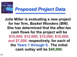 2-31
Proposed Project Data
Julie Miller is evaluating a new project
for her firm, Basket Wonders (BW).
She has determined that the after-tax
cash flows for the project will be
$10,000; $12,000; $15,000; $10,000;
and $7,000, respectively, for each of
the Years 1 through 5. The initial
cash outlay will be $40,000.
 