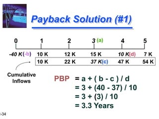 2-34
(c)
10 K 22 K 37 K 47 K 54 K
Payback Solution (#1)
PBP = a + ( b - c ) / d
= 3 + (40 - 37) / 10
= 3 + (3) / 10
= 3.3 Years
0 1 2 3 4 5
-40 K 10 K 12 K 15 K 10 K 7 K
Cumulative
Inflows
(a)
(-b) (d)
 